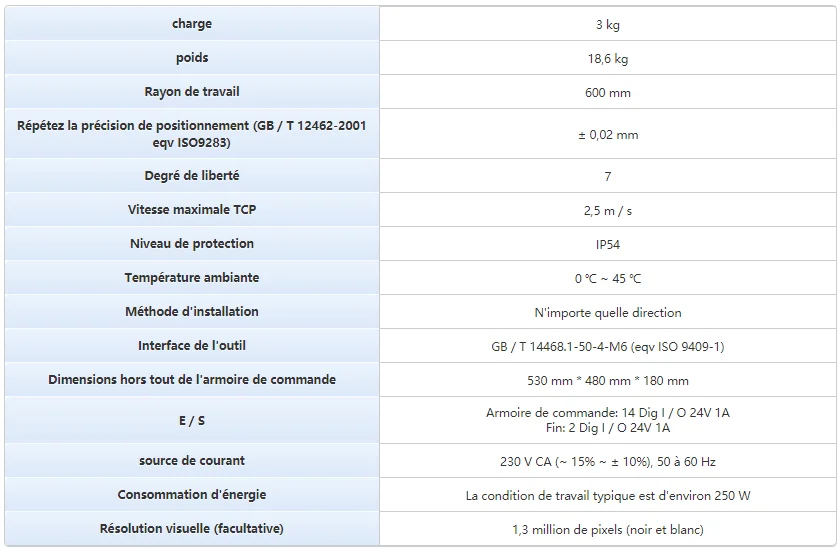 Robot collaboratif cobot 7 axes industriel Siasun SCR3 - Image 2