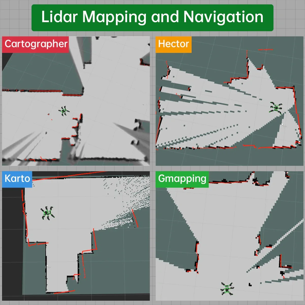 Robot de construction et programmation Kit hexapode Hiwonder JetHexa ROS Jetson Nano avec caméra de profondeur Lidarcartographie et navigation SLAM - Image 3