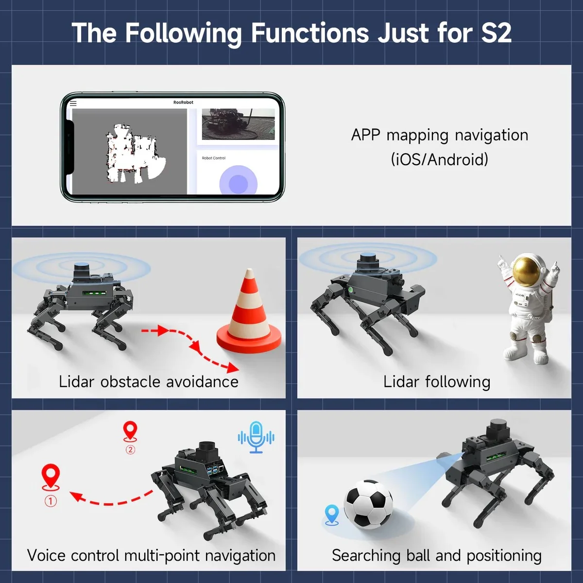 Robot à construire éducatif quadrupède Dogzilla S2 avec Raspberry Pi 4B 4GB Yahboom - Image 2