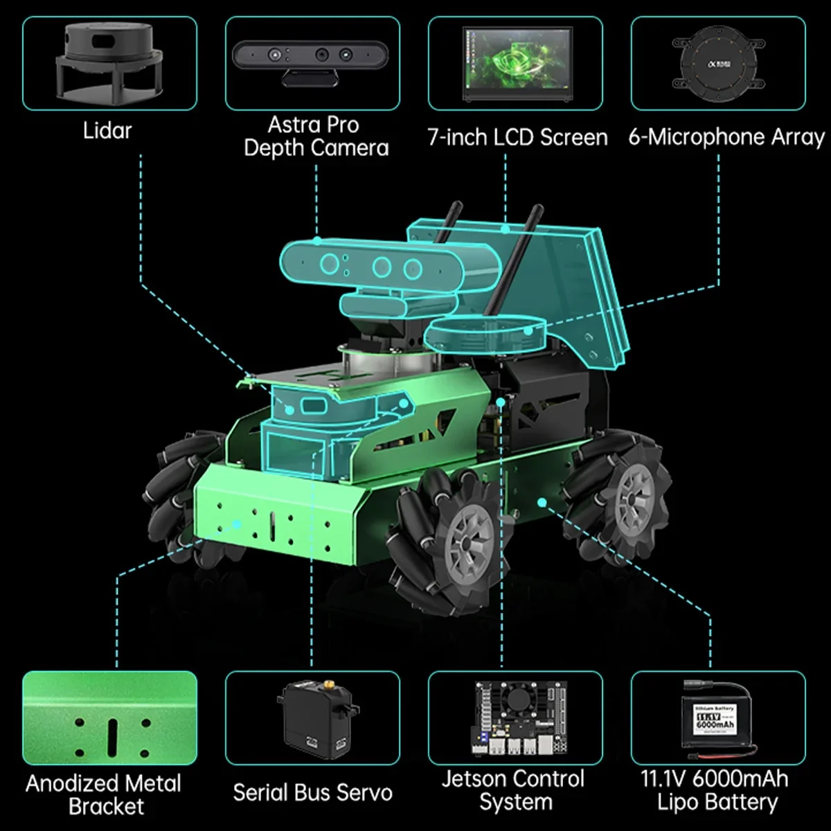Robot contruction et programmation voiture Hiwonder JetAuto ROS Jetson Nano écran tactile caméra Lidar cartographie SLAM navigation édition avancée - Image 7