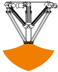 Robot Delta 3 axes industriel Igus DLE DR 660 - Image 2