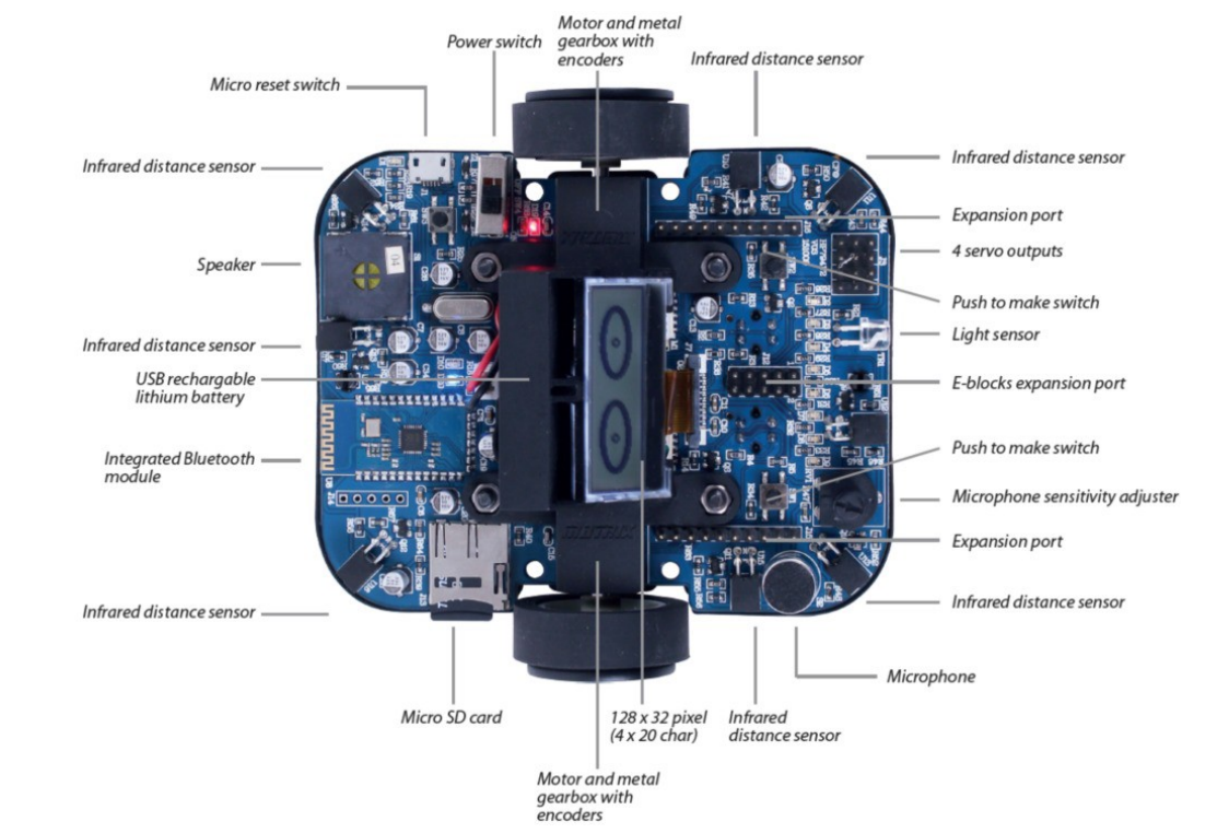 Robot Leobotics - Robot Educatif Programmation Formula Allcode Flowcode V6 Matlab Labview Python App Inventor Visual Basic C C 3 1