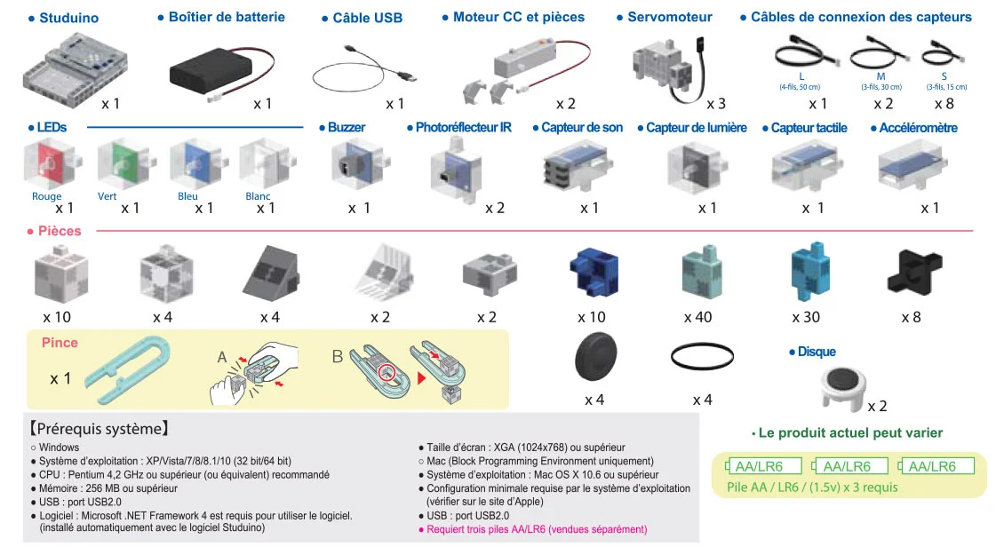 Kit construction programmation Robots Élémentaires Ecole Robots Speechi - Image 7