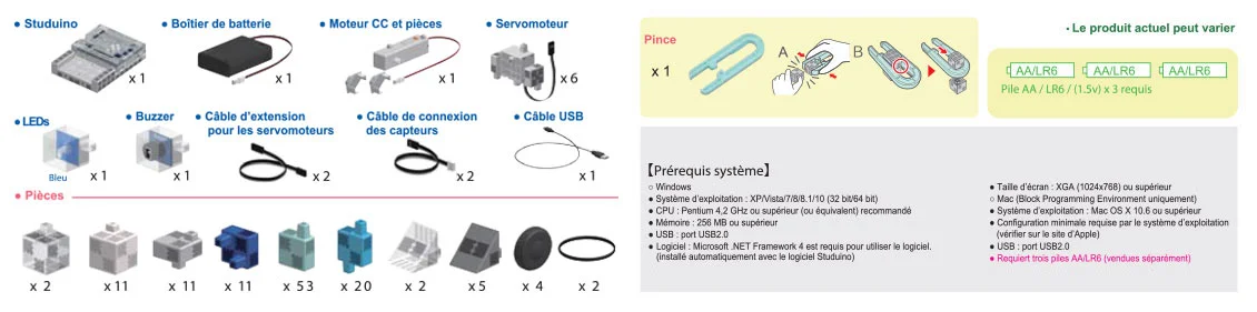 Kit construction programmation Robot Transformable Ecole Robots Speechi - Image 5