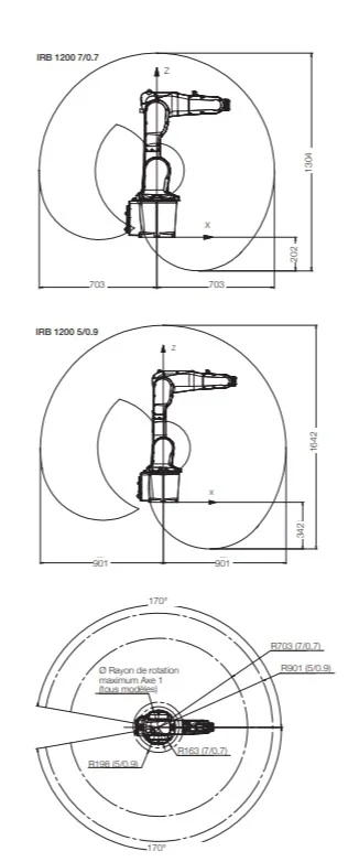 Robot 6 axes industriel ABB IRB 1200 7/0.7 - Image 2