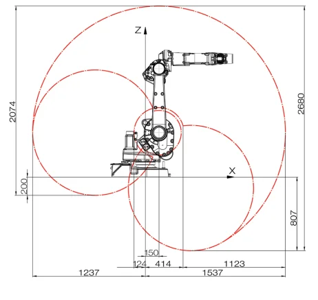 Robot 6 axes industriel ABB IRB 1660ID - Image 2