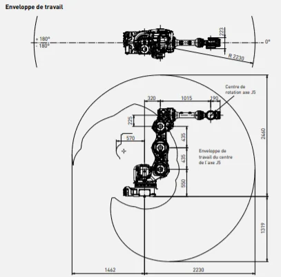 Robot 7 axes industriel FANUC R-1000iA/120F-7B - Image 2
