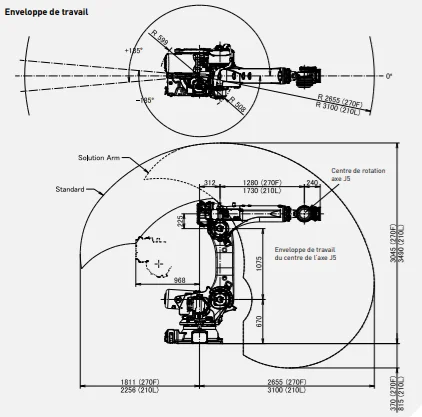 Robot 6 axes industriel FANUC R-2000iC/210L - Image 2