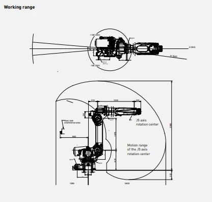 Robot 6 axes industriel FANUC R-2000iD/210FH - Image 2