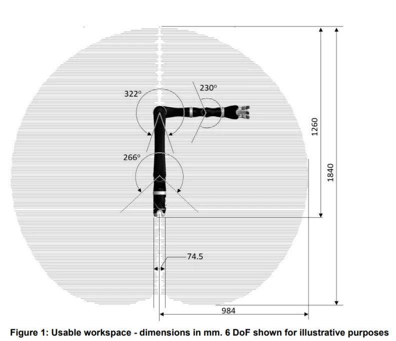 Robot collaboratif cobot 7 axes industriel KINOVA Gen2 - Image 2