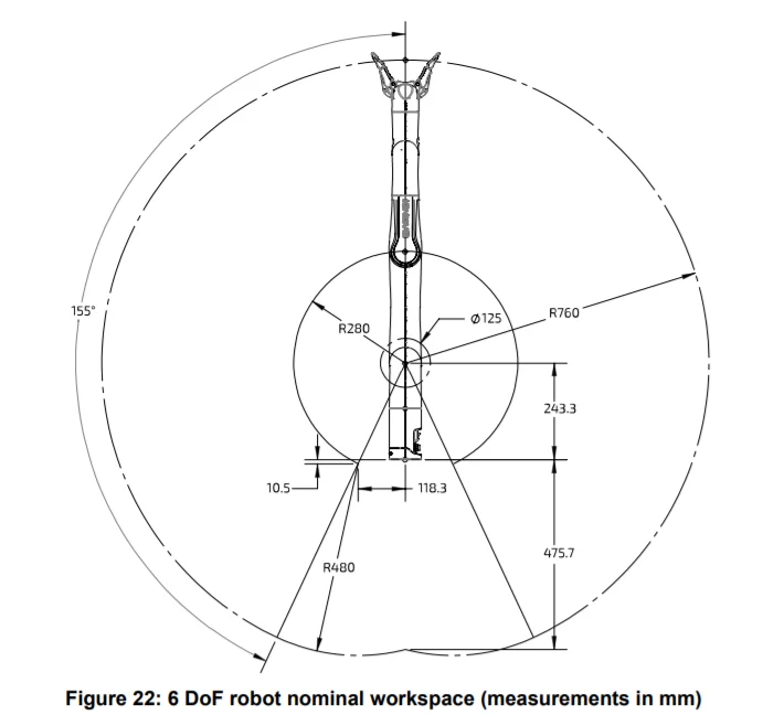 Robot collaboratif cobot 6 axes industriel KINOVA Gen3lite - Image 2