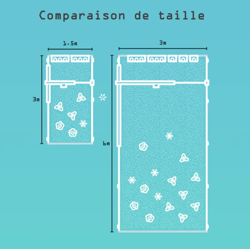 Robot jardin Open-Source FarmBot Genesis v1.6 cartésien jardinière automatique (1.5m x 3m) - Image 7