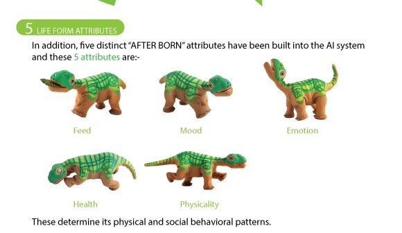Leobotics - Pleo Rb Entertainment おもちゃのロボット Leobotics - Pleo Rb Entertainment おもちゃのロボット