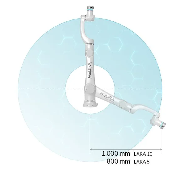 Robot LARA Neura Robotics collaboratif 6 axes précision simple sécurité - Image 2