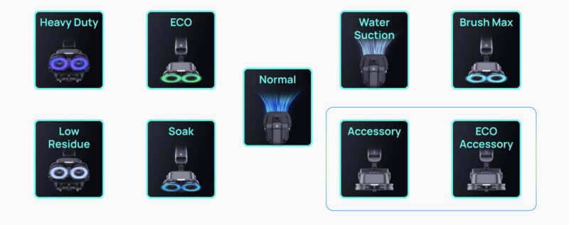 Robot Nettoyage professionnel SH1 Pudu Robotics