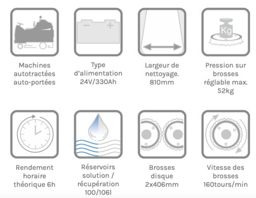 Robot Nettoyeur Auto Laveuse R-QUARTZ 80 FloorPul
