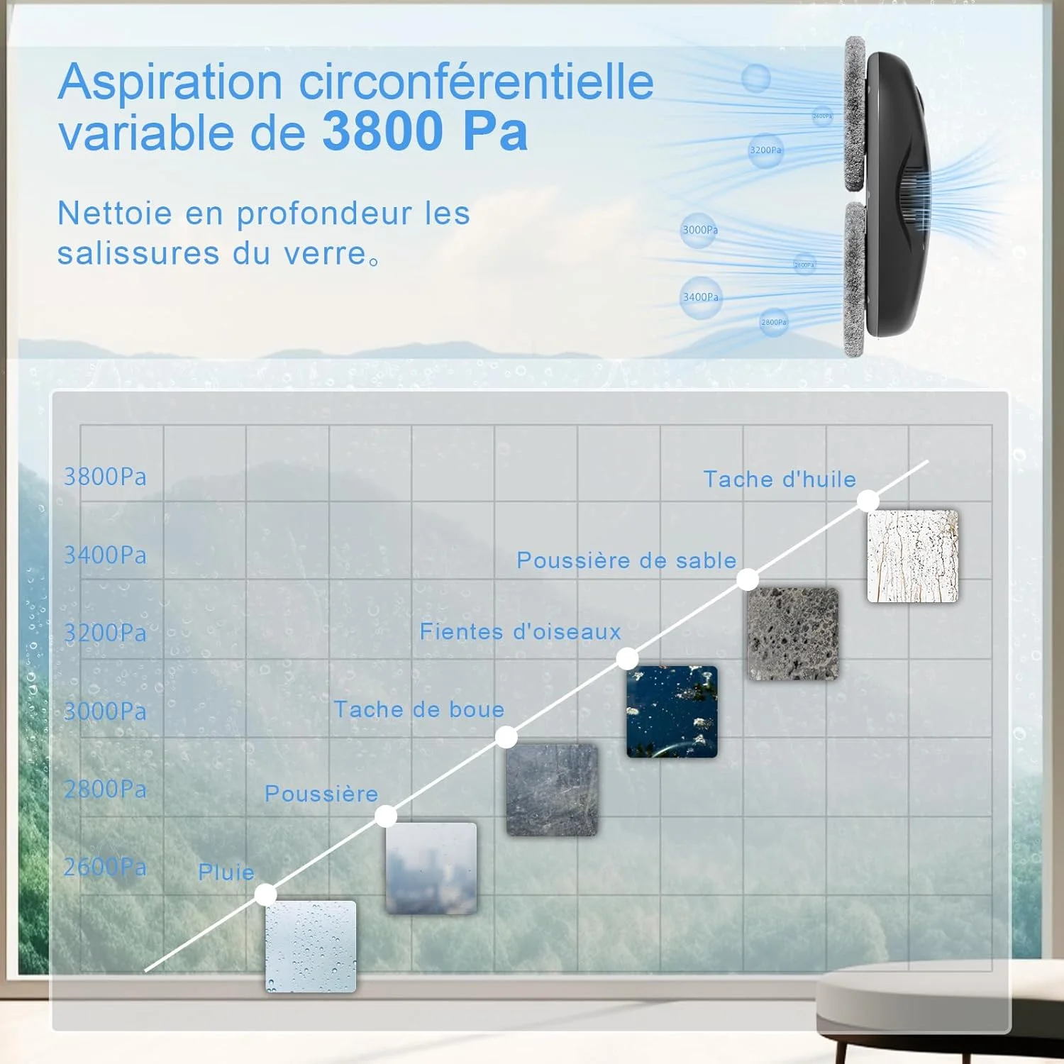 Robot Nettoyeur Laveur de Vitres Navigation Intelligente W2 Tosima - Image 2