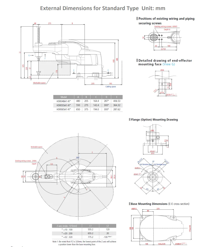 Robot Scara 4 axes industriel Denso HSR-048A1 - Image 2