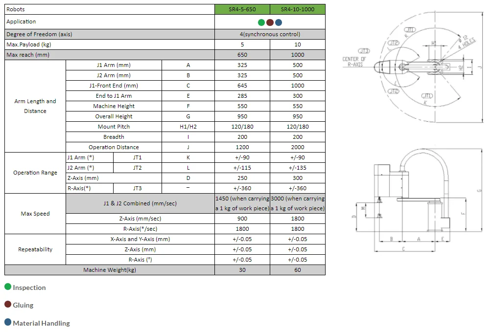 Robot Scara 4 axes industriel MCI Robotics SR4-10-1000 - Image 2
