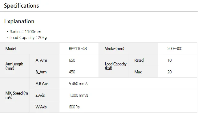 Robot Scara 4 axes industriel Robostar RPA110-4B - Image 2