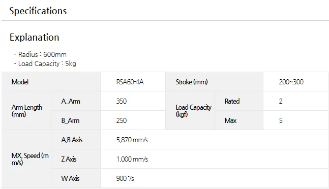 Robot Scara 4 axes industriel Robostar RSA60-4A - Image 2