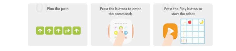 Tale-Bot Pro Hands-on Coding Robot Set Education Edition educational construction kit to program Matatalab