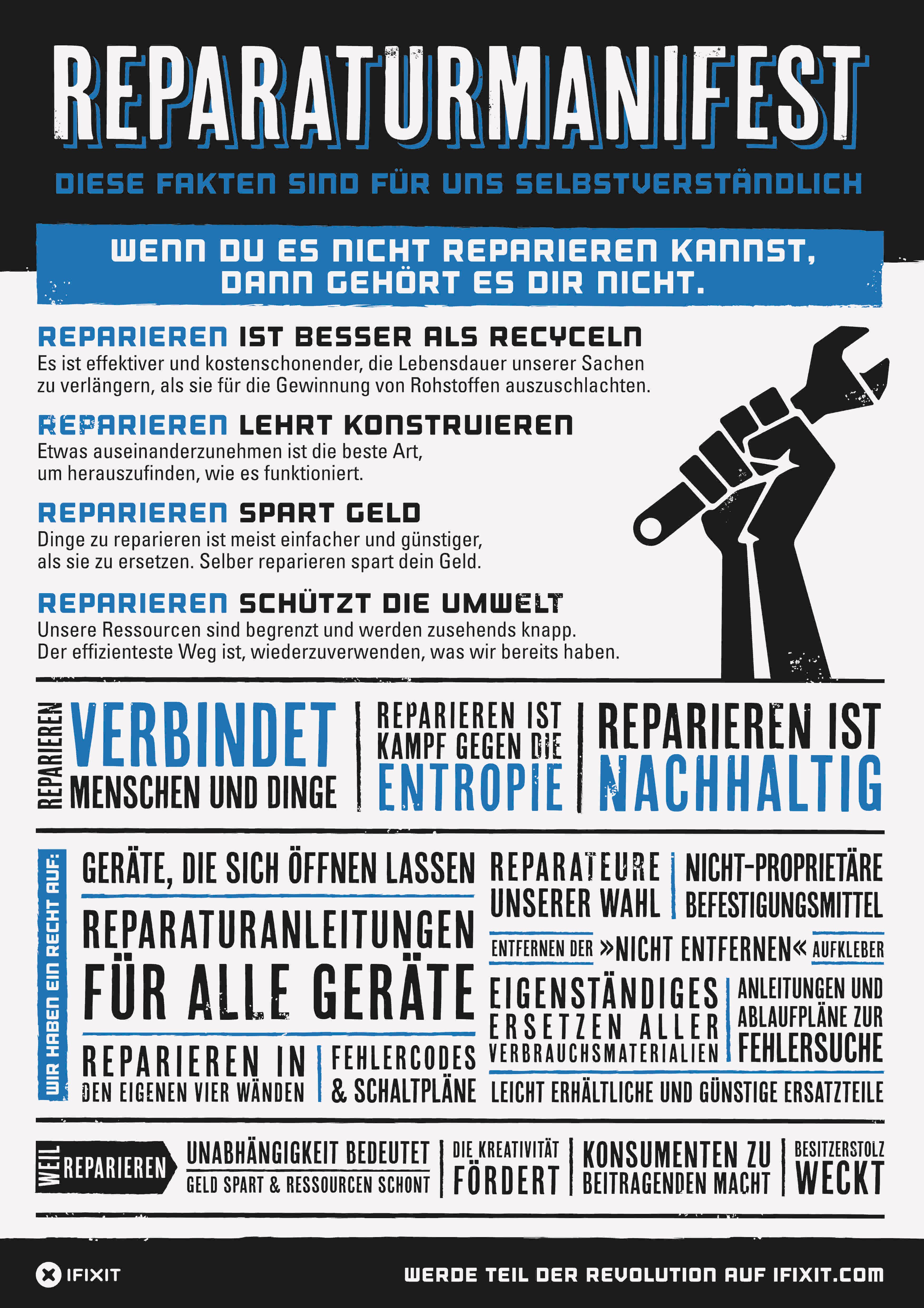 iFixit Repair Manifesto