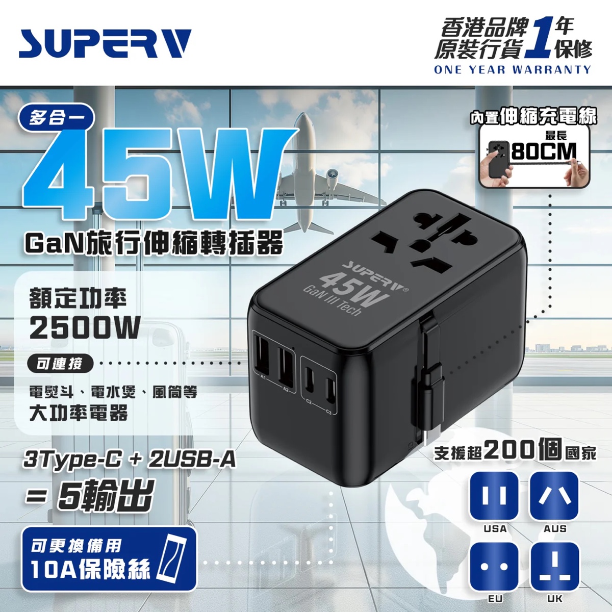 SuperV 45W Gan 旅行火牛（G55）