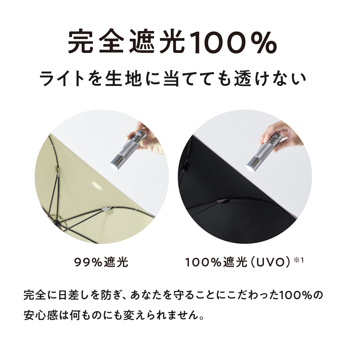 UVO 完全遮光100%