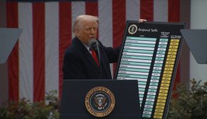 Trump mostra placa com tarifas aos países