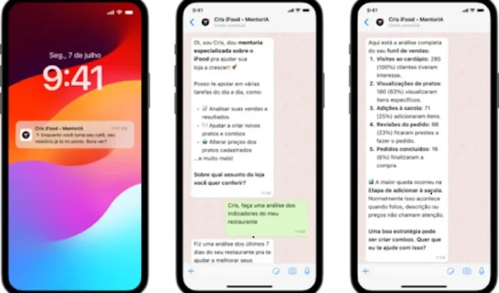Chamada de 'Cris', a agente virtual do iFood utiliza IA generativa para se comunicar com os estabelecimentos parceiros da empresa por meio do WhatsApp.
