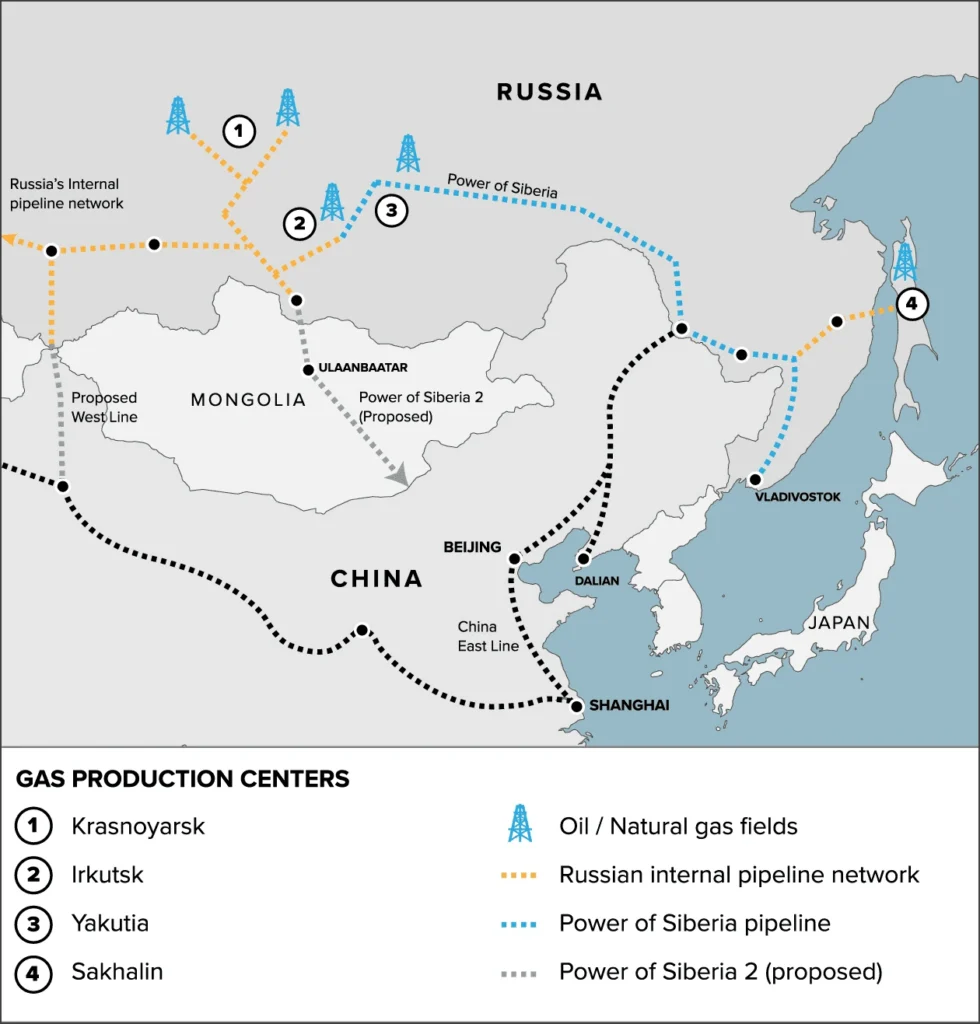 O que o estreito de Ormuz tem a ver com o acordo de gás entre Rússia e China