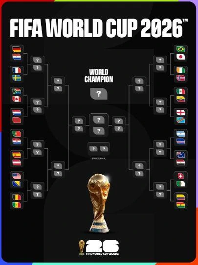 Copa do Mundo; entenda as regras do mata-mata