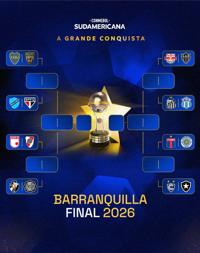 Copa Sul-Americana: times classificados, premiação e confrontos