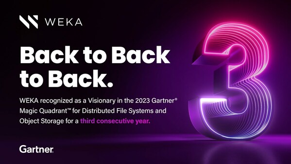 WEKA, ผู้ให้บริการแพลตฟอร์มข้อมูลสําหรับงานที่ต้องการประสิทธิภาพสูง ได้รับการจัดว่าเป็น Visionary ใน Gartner® Magic QuadrantTM สําหรับ Distributed File Systems and Object Storage ปี 2023 เป็นปีที่สามติดต่อกัน