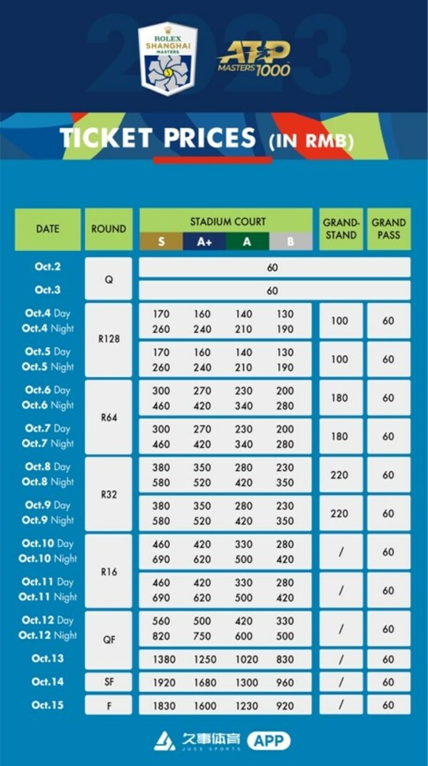 2023 Rolex Shanghai Masters tickets