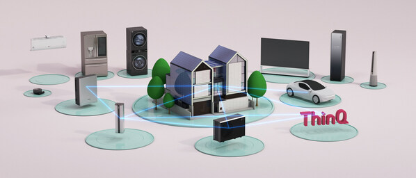 兼容LG ThinQ Energy,LG家用能源平台方便地提供高效制热以及用户友好的能源管理,将LG ESS、LG Therma VTM空气源热泵和家用电器集成在一个系统内。