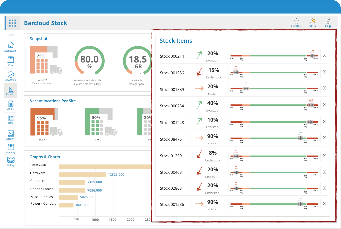 The Most Powerful Inventory System for the Manufacturing Industry