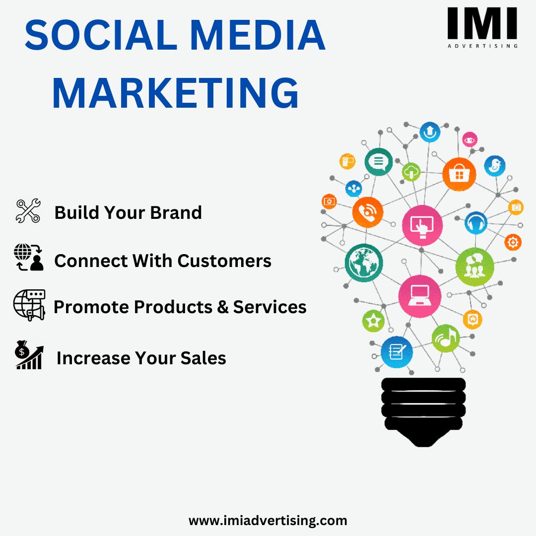 social media marketing company in ahmedabad