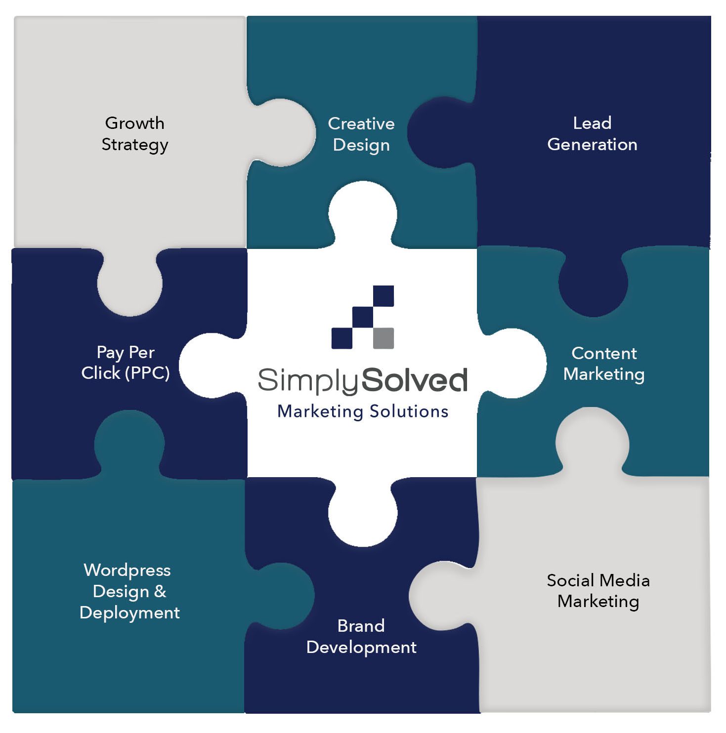 Marketing Brand Marketing Brand