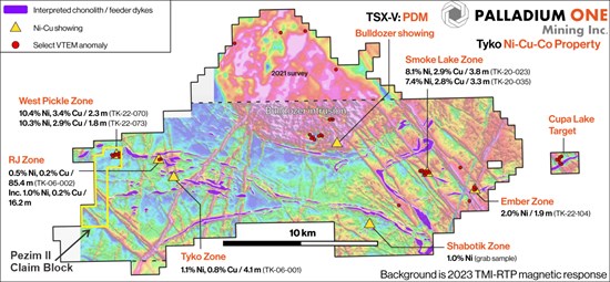 Palladium One Discovers Highly Anomalous Nickel, Copper and Cobalt Values Between the West Pickle and RJ Zones on Tyko Ni – Cu Project