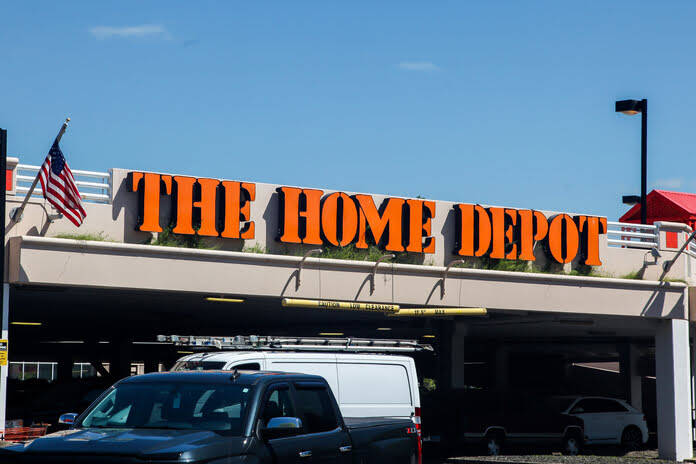 Home Depot Stock