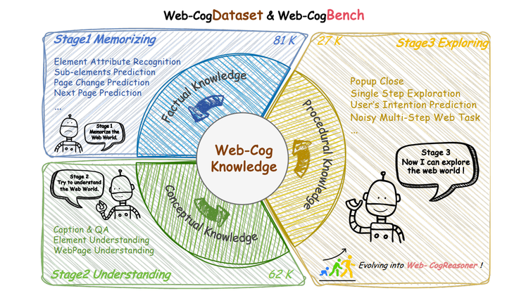 Fotor - WEB-COGREASONER - image1.png