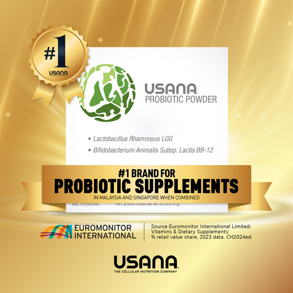 USANA Malaysia und Singapore Top #1 Brand für Probiotika-Nahrungsergänzungen in Kombination