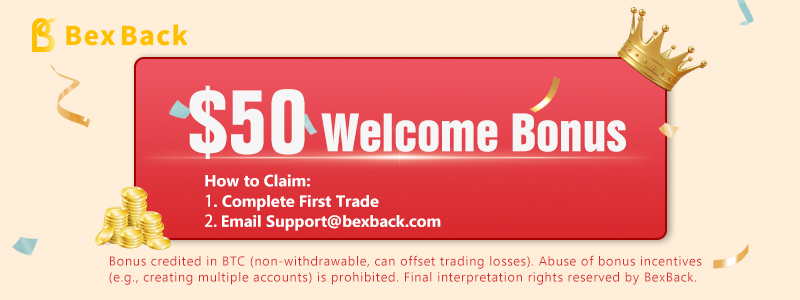 100x leverage, BTC Futures Trading