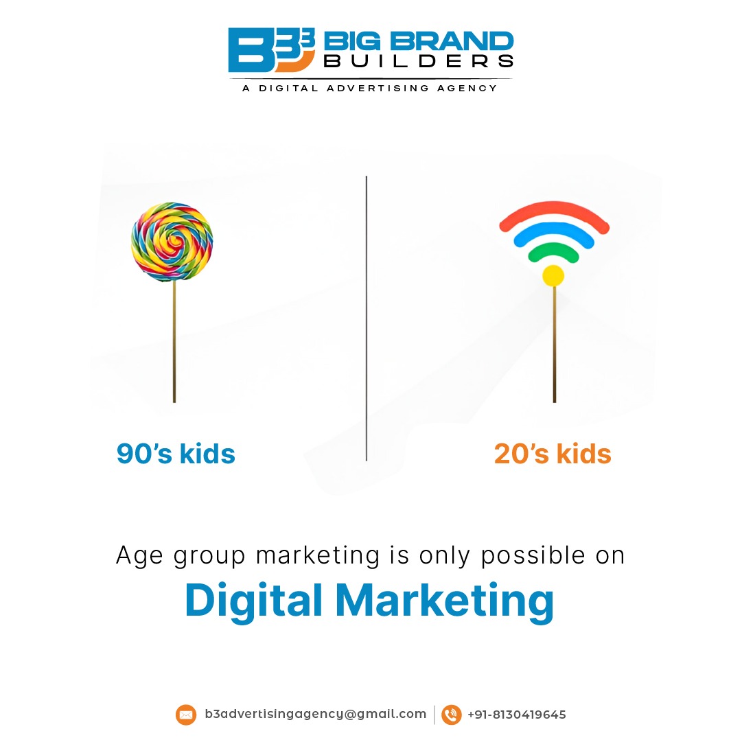 Digital Marketing Agency in Delhi