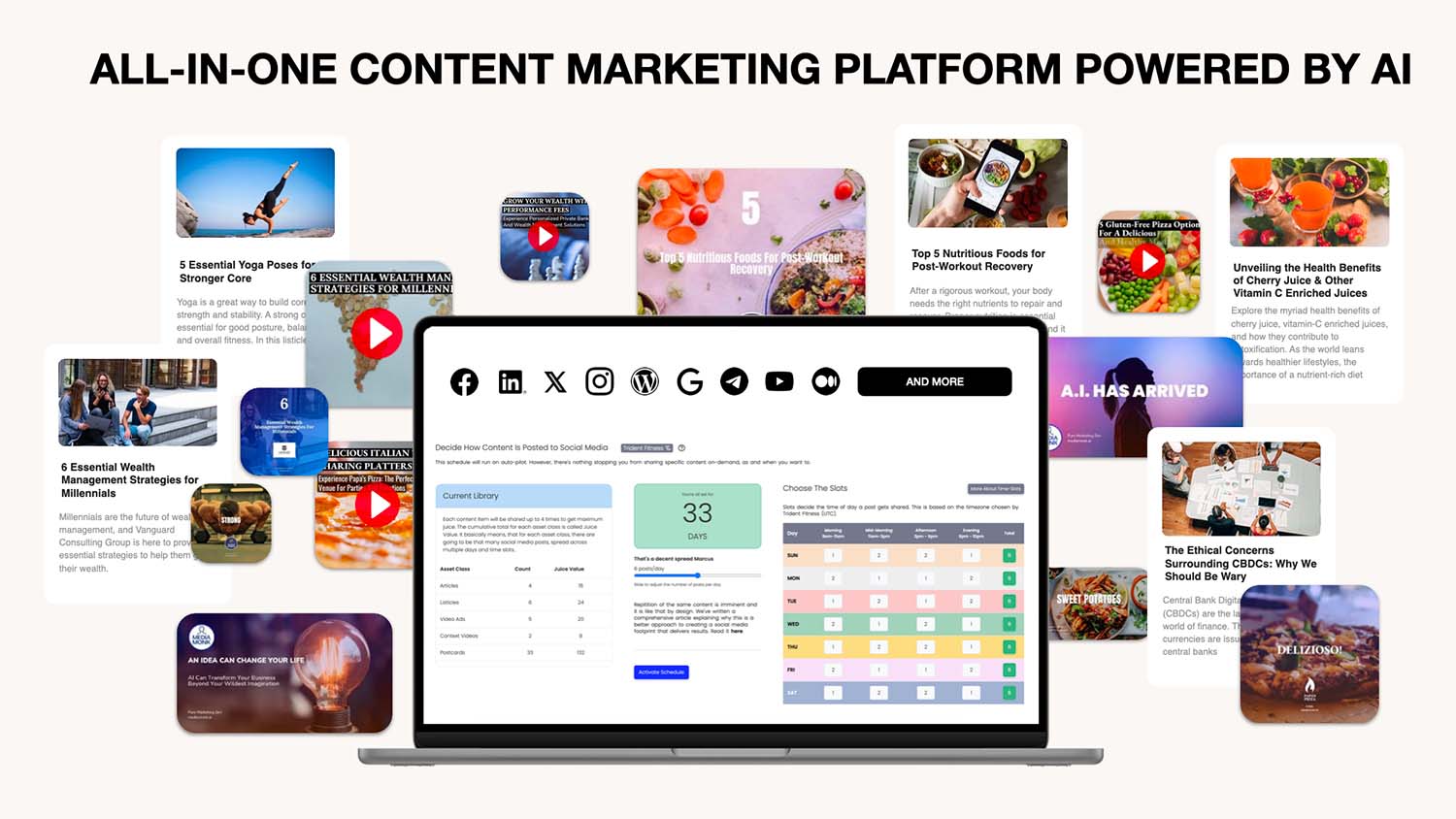 all in one content marketing platform powered by ai