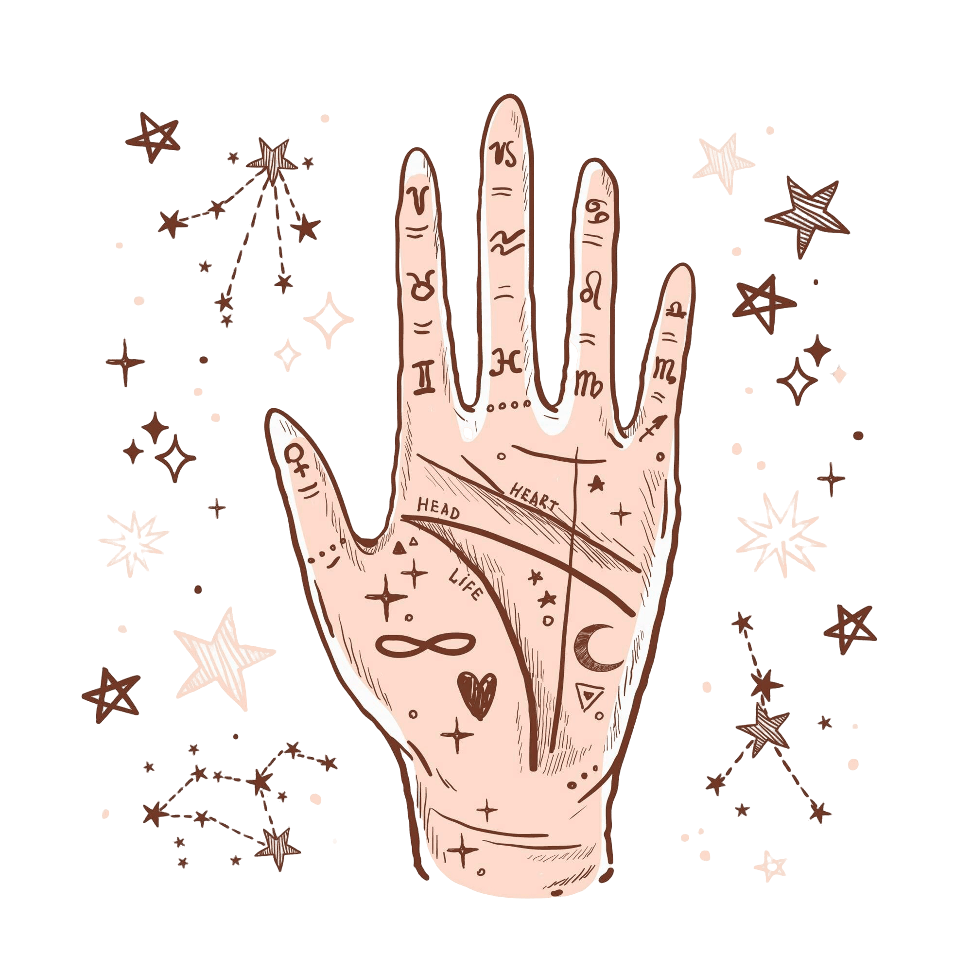 palmistry with zodiac stars1 palmistry with zodiac stars1