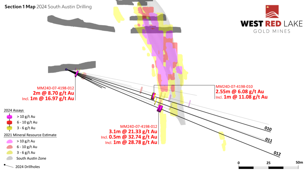 image 2 1536x865 1 West Red Lake Gold Mines Intersects 21.33 g/t Au over 3.1m and 6.75 g/t Au over 9m at South Austin Zone – Madsen Mine