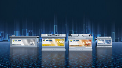 The new VARTA product portfolio is designed to cater to both present demands and the trends of tomorrow. The new VARTA product portfolio is designed to cater to both present demands and the trends of tomorrow.